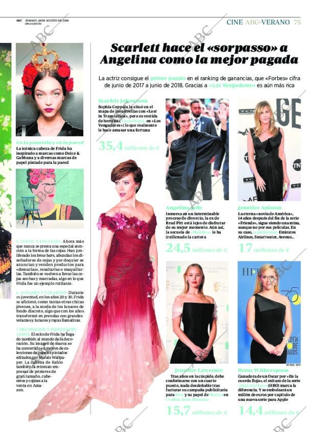 ABC CORDOBA 18-08-2018 página 75