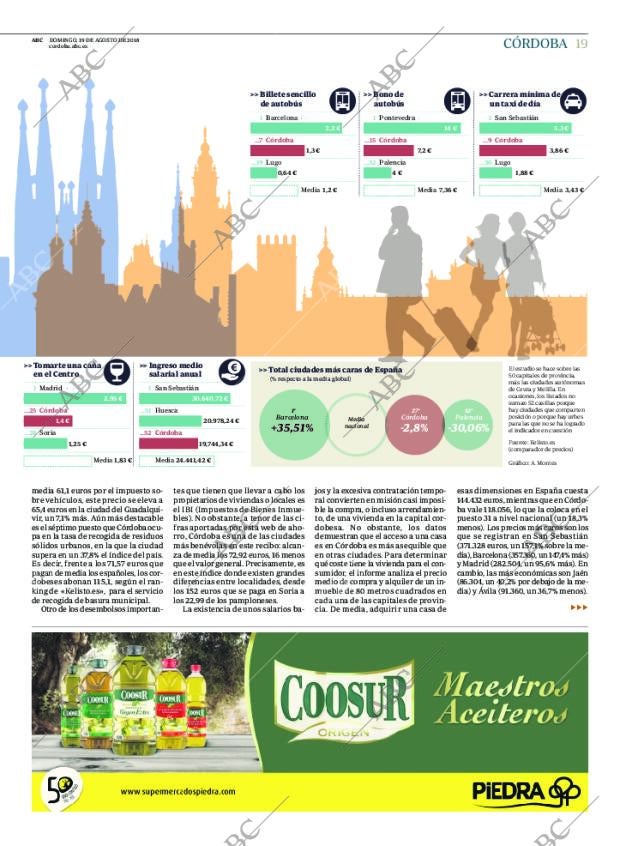 ABC CORDOBA 19-08-2018 página 19