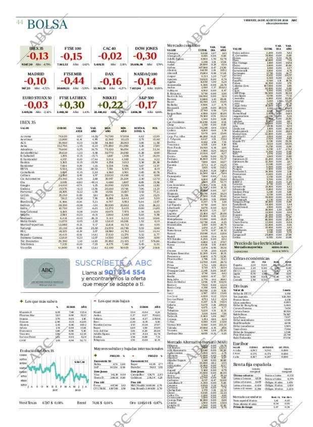 ABC CORDOBA 24-08-2018 página 44