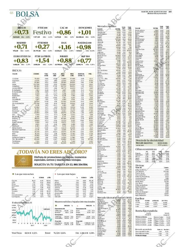 ABC SEVILLA 28-08-2018 página 48