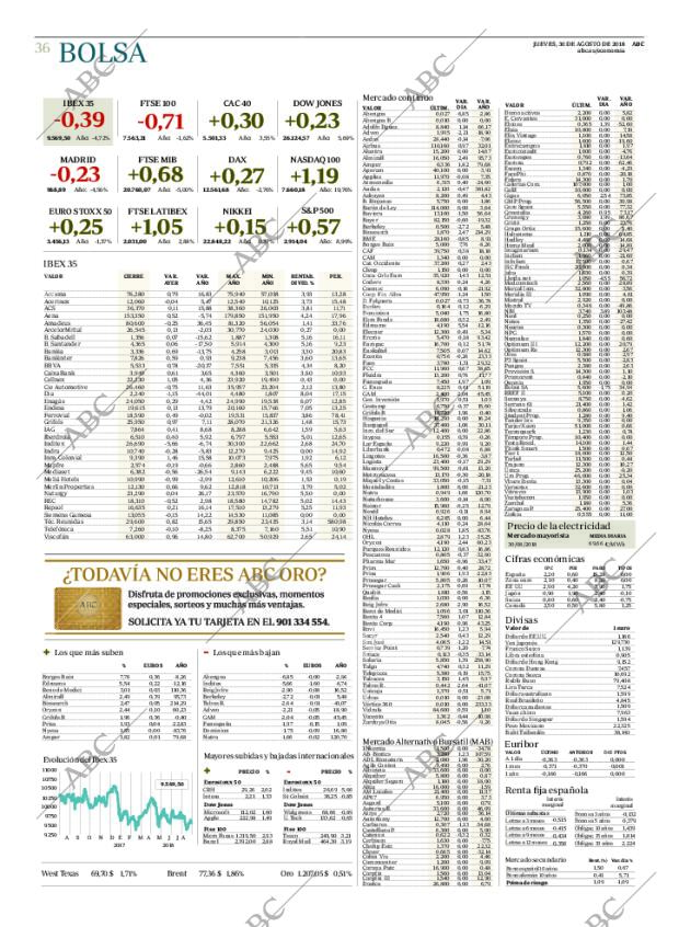 ABC MADRID 30-08-2018 página 36