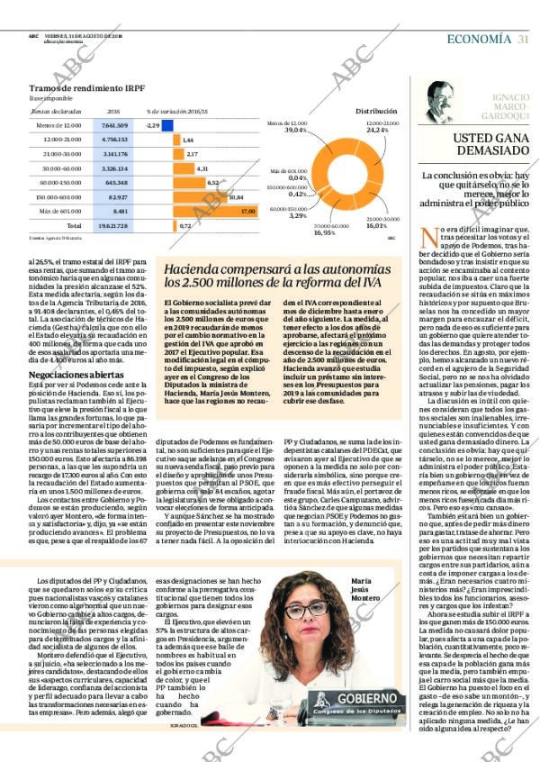 ABC MADRID 31-08-2018 página 31