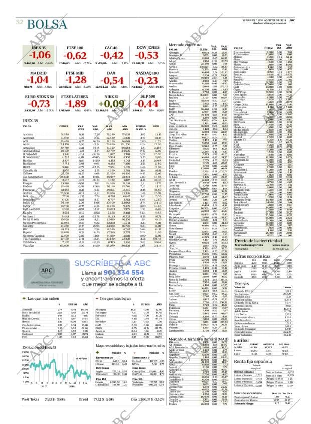 ABC SEVILLA 31-08-2018 página 52
