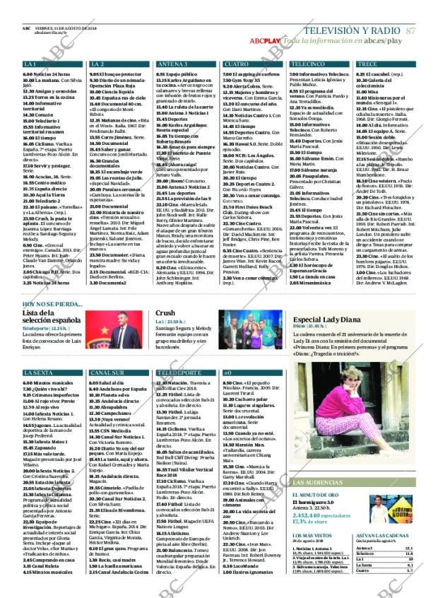 ABC SEVILLA 31-08-2018 página 87