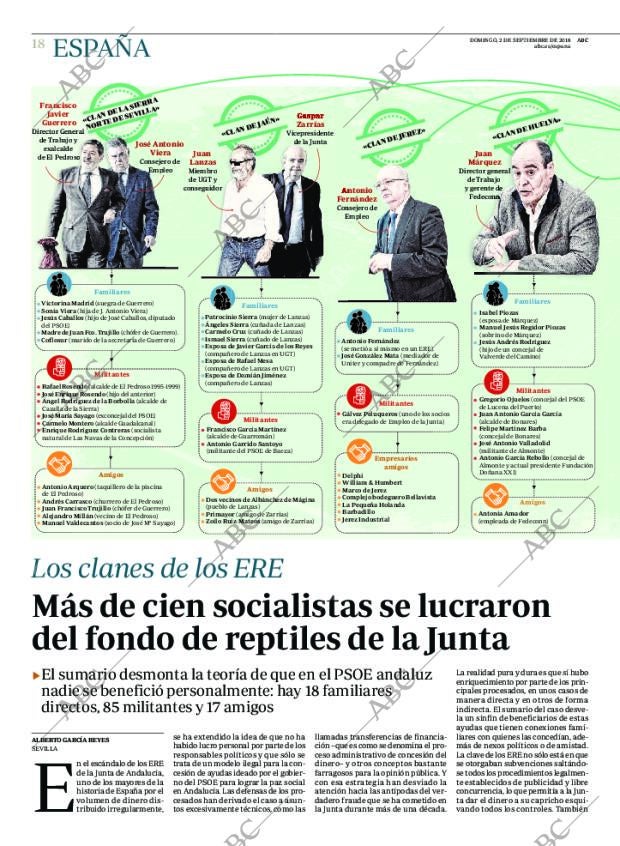 ABC MADRID 02-09-2018 página 20