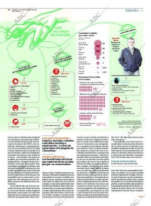 ABC MADRID 02-09-2018 página 21