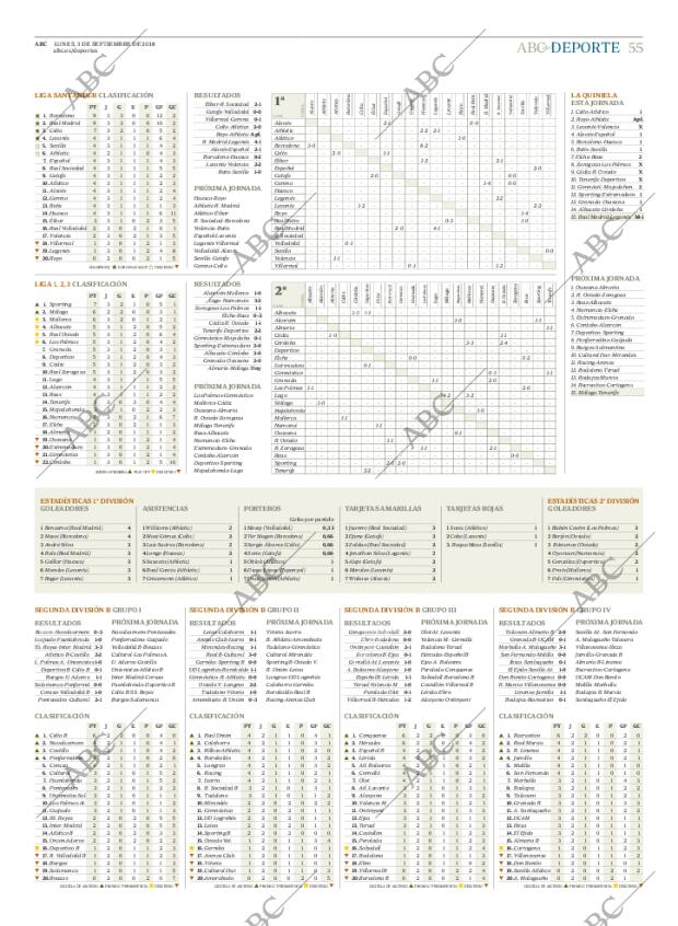 ABC MADRID 03-09-2018 página 55