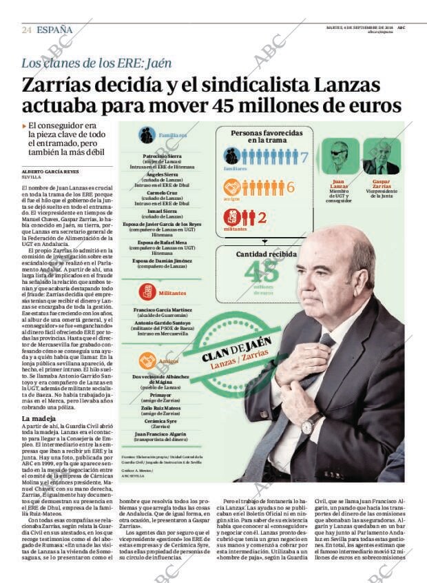 ABC MADRID 04-09-2018 página 24