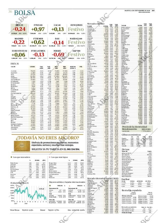 ABC MADRID 04-09-2018 página 36