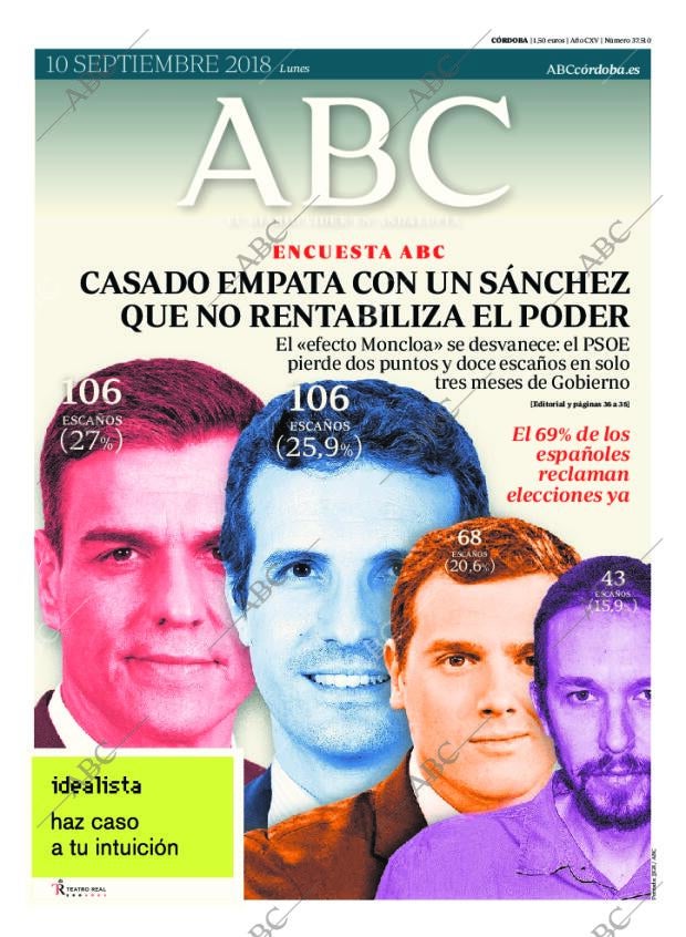 ABC CORDOBA 10-09-2018 página 1