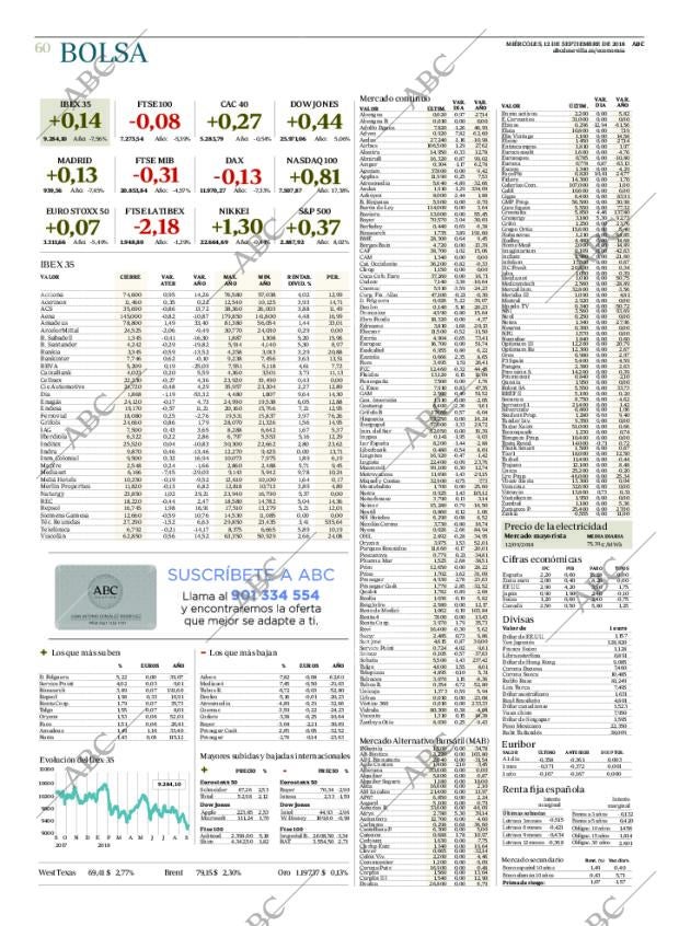ABC SEVILLA 12-09-2018 página 60