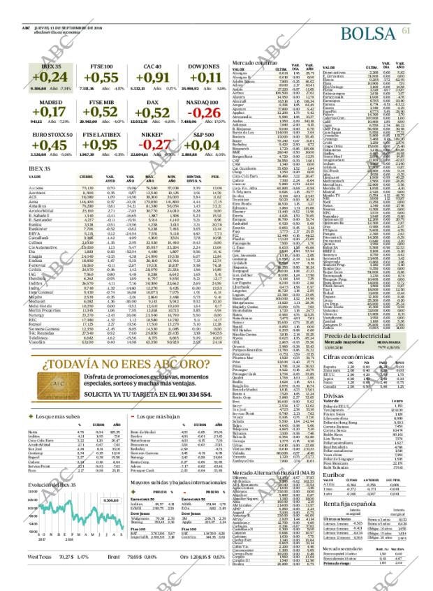 ABC SEVILLA 13-09-2018 página 61
