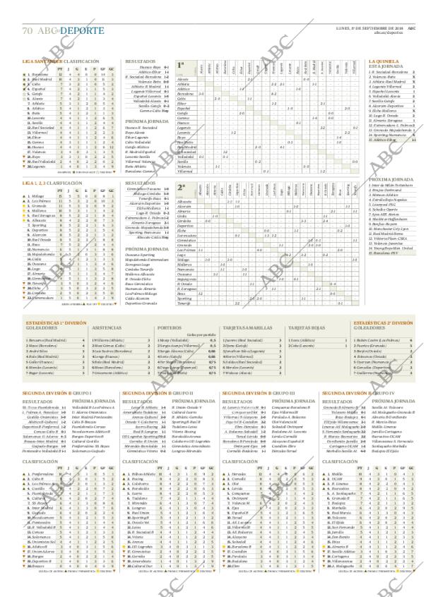 ABC CORDOBA 17-09-2018 página 70