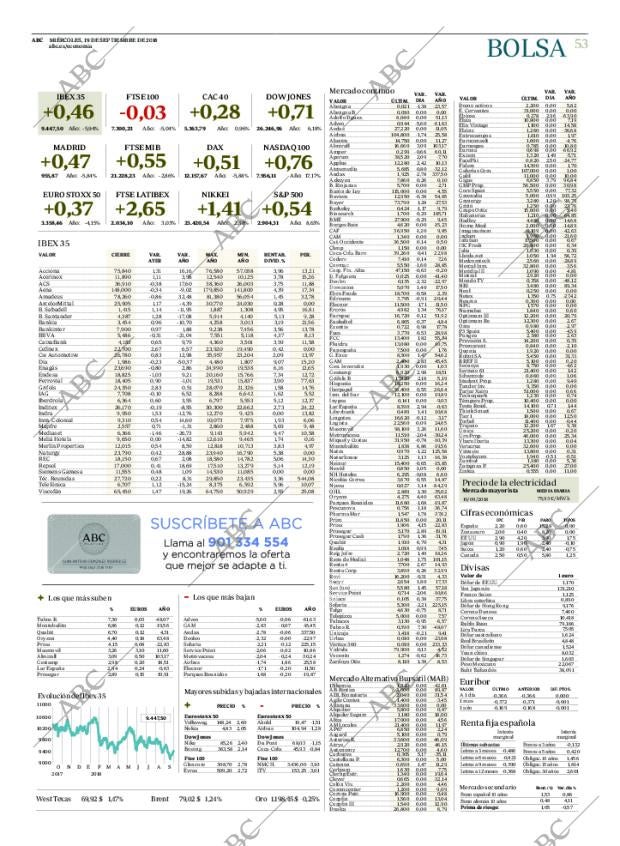 ABC CORDOBA 19-09-2018 página 53