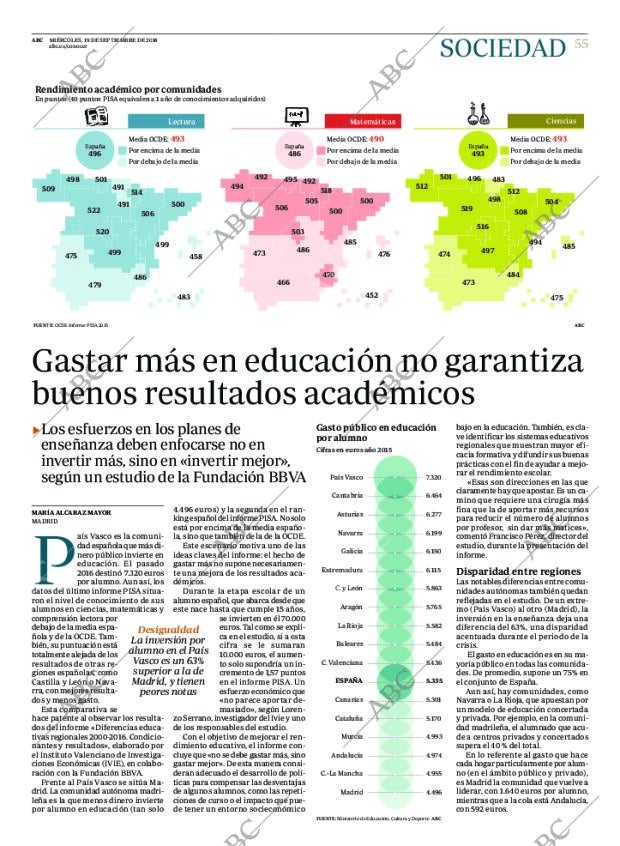 ABC CORDOBA 19-09-2018 página 55