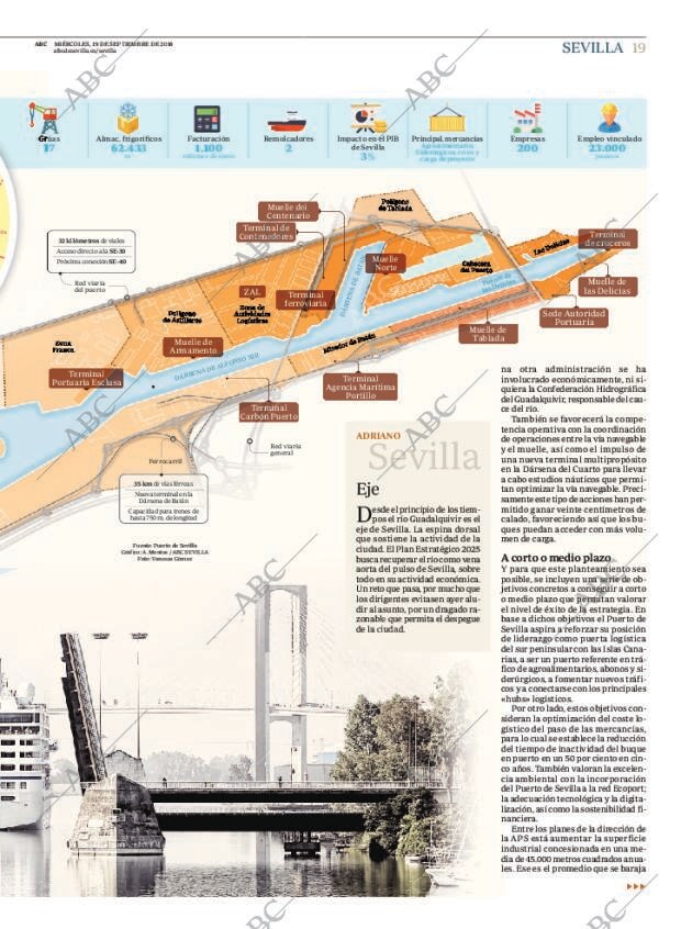 ABC SEVILLA 19-09-2018 página 19