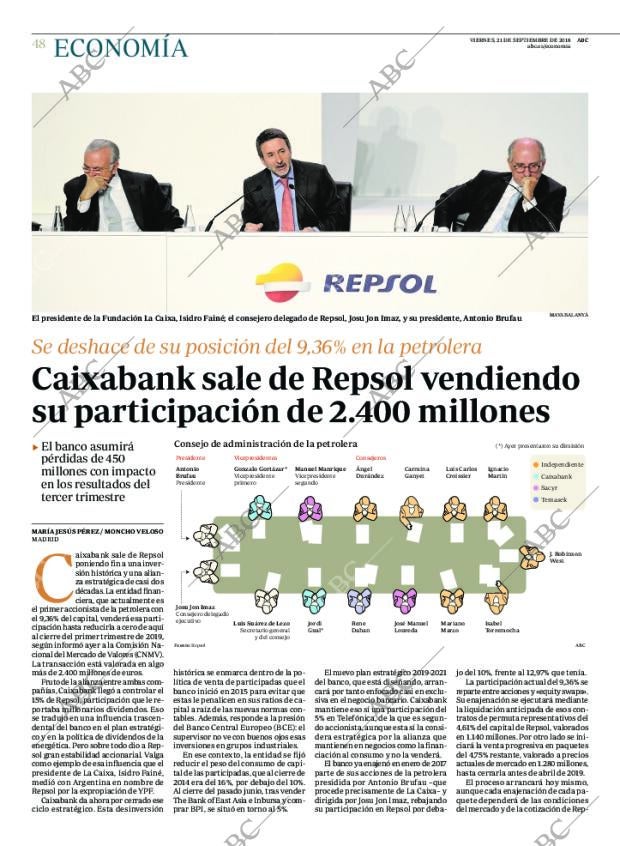 ABC CORDOBA 21-09-2018 página 48