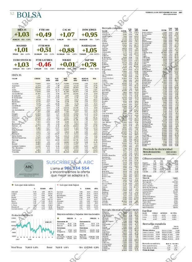 ABC CORDOBA 21-09-2018 página 52