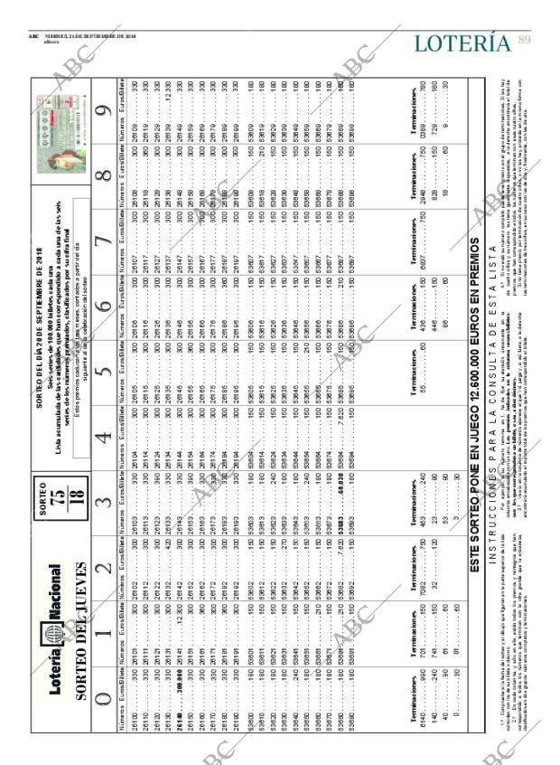 ABC CORDOBA 21-09-2018 página 89