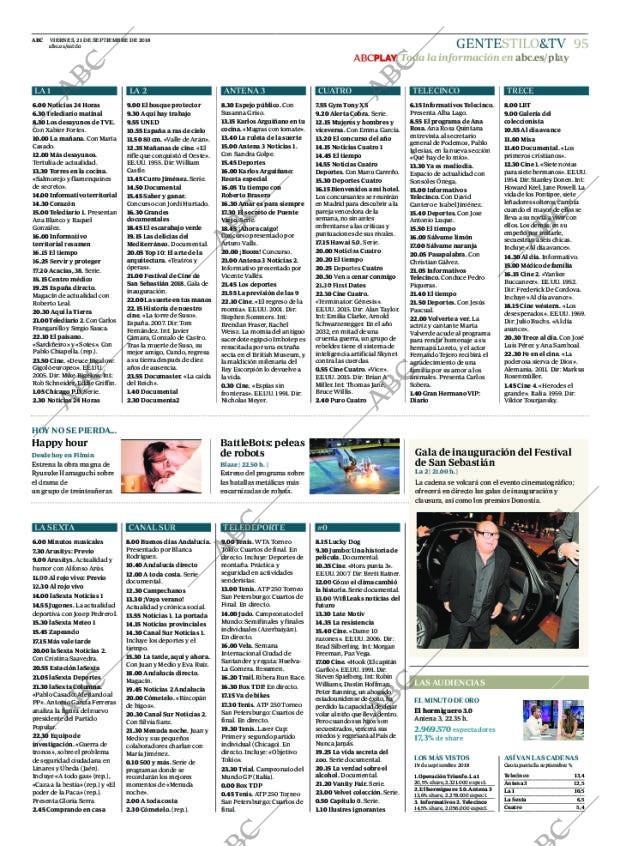 ABC CORDOBA 21-09-2018 página 95