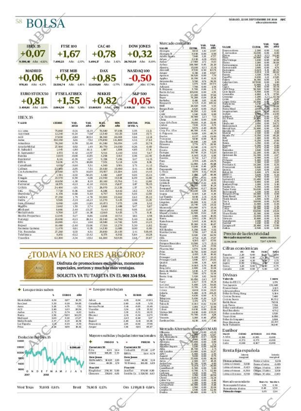 ABC CORDOBA 22-09-2018 página 58