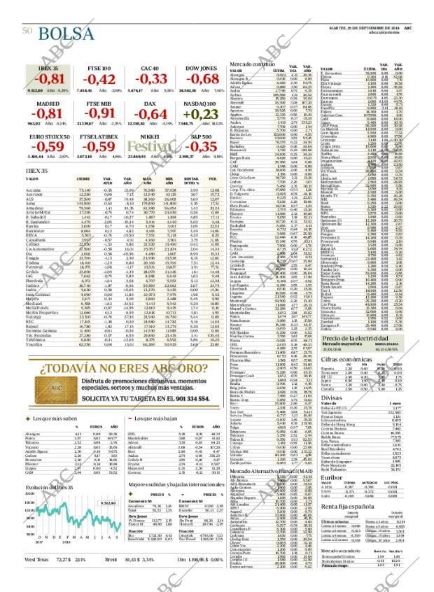 ABC CORDOBA 25-09-2018 página 50