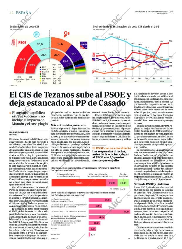 ABC CORDOBA 26-09-2018 página 42