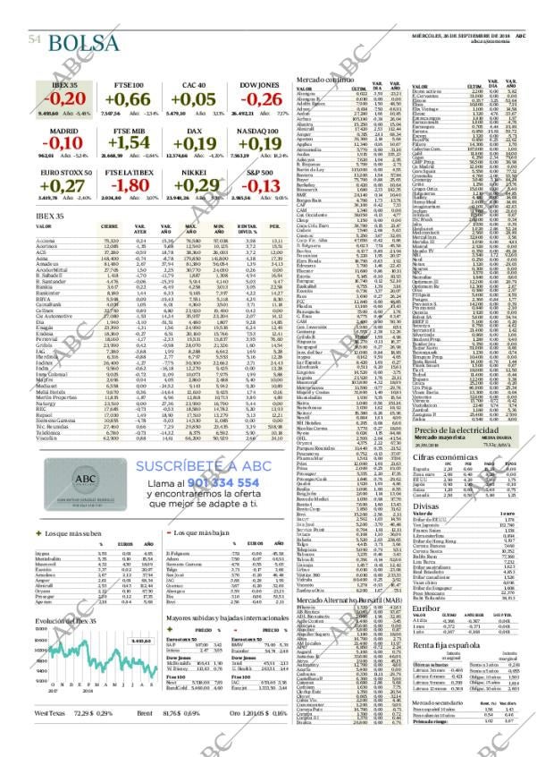 ABC CORDOBA 26-09-2018 página 54