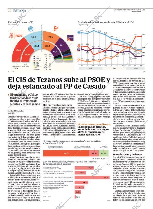 ABC MADRID 26-09-2018 página 22