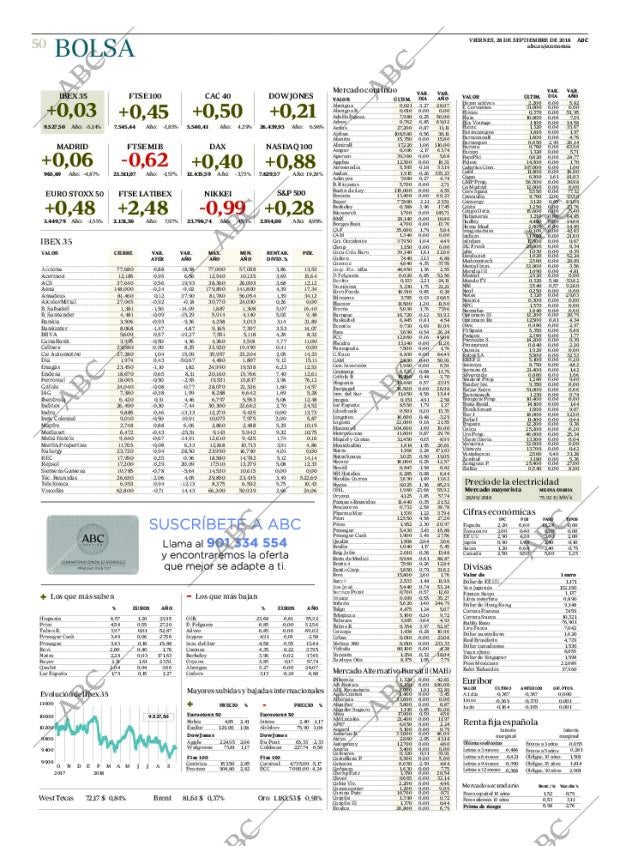 ABC CORDOBA 28-09-2018 página 50