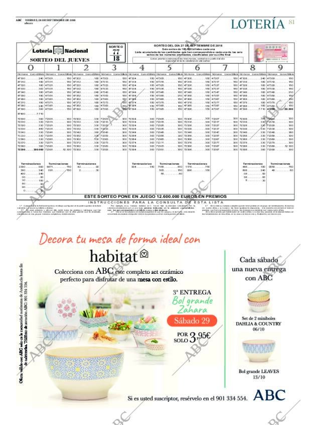 ABC CORDOBA 28-09-2018 página 81