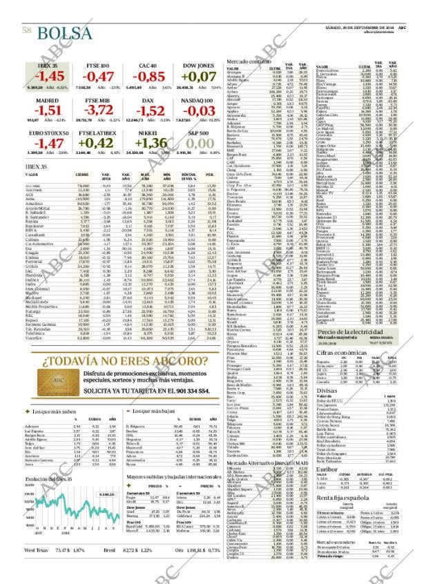 ABC CORDOBA 29-09-2018 página 58