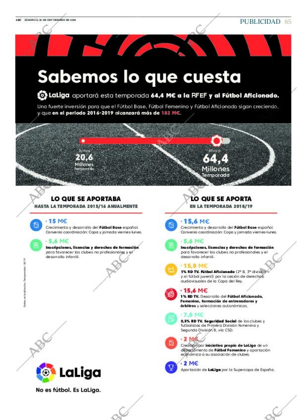 ABC CORDOBA 30-09-2018 página 85
