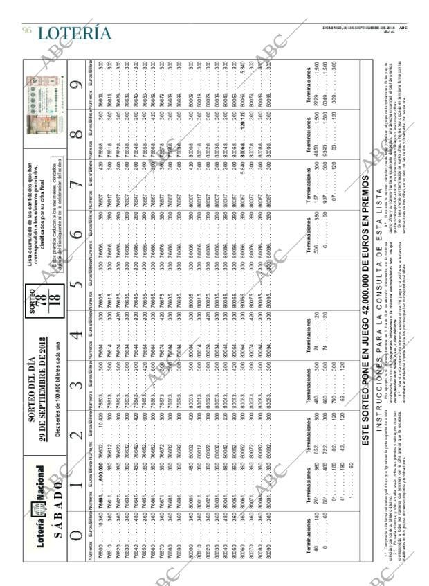 ABC CORDOBA 30-09-2018 página 96