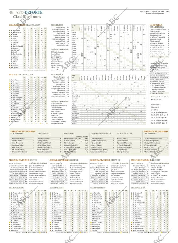 ABC SEVILLA 01-10-2018 página 46