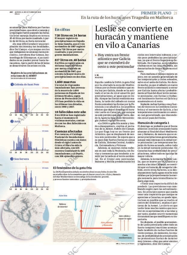 ABC MADRID 11-10-2018 página 21