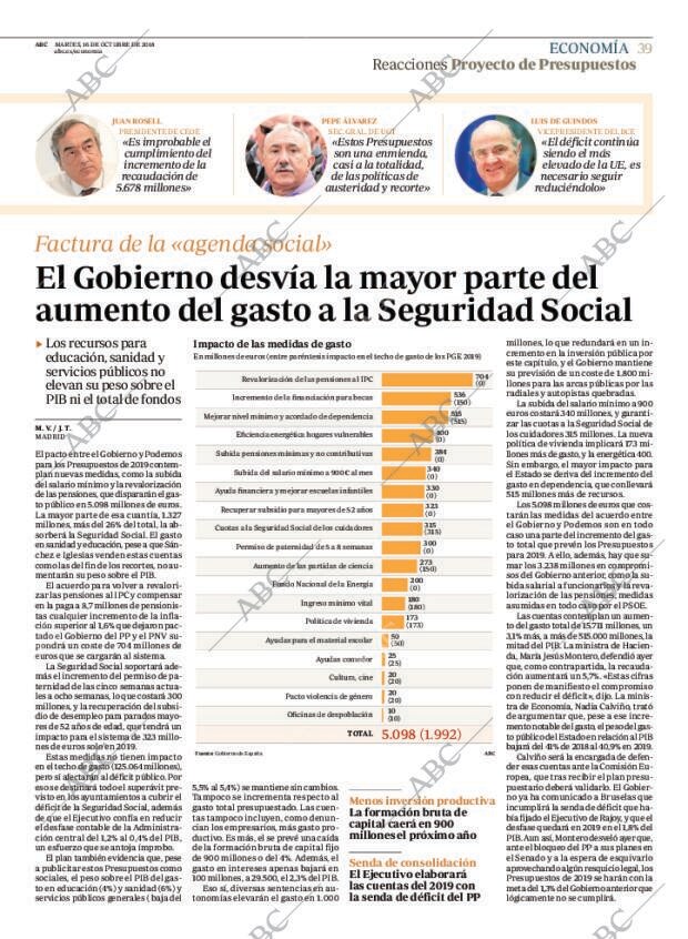 ABC MADRID 16-10-2018 página 39