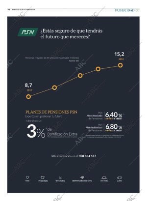 ABC CORDOBA 17-10-2018 página 37