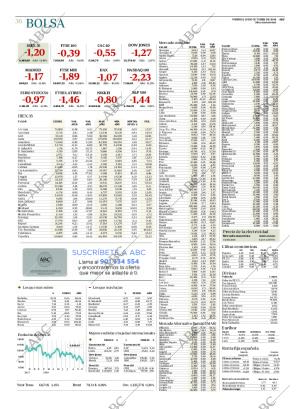 ABC MADRID 19-10-2018 página 36