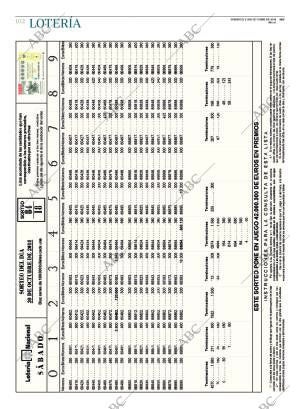 ABC CORDOBA 21-10-2018 página 102