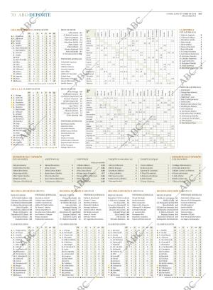 ABC CORDOBA 22-10-2018 página 70