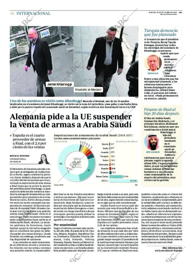 ABC CORDOBA 23-10-2018 página 48