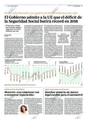 ABC CORDOBA 23-10-2018 página 54