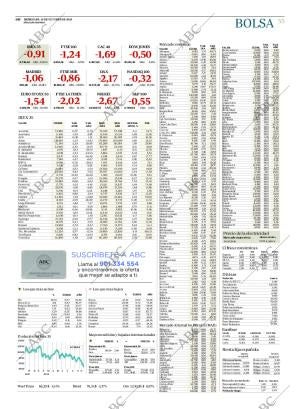 ABC CORDOBA 24-10-2018 página 55