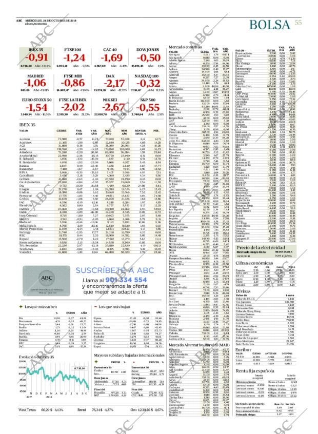 ABC CORDOBA 24-10-2018 página 55