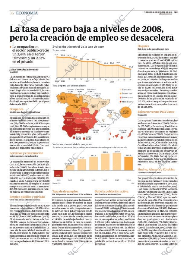 ABC MADRID 26-10-2018 página 36