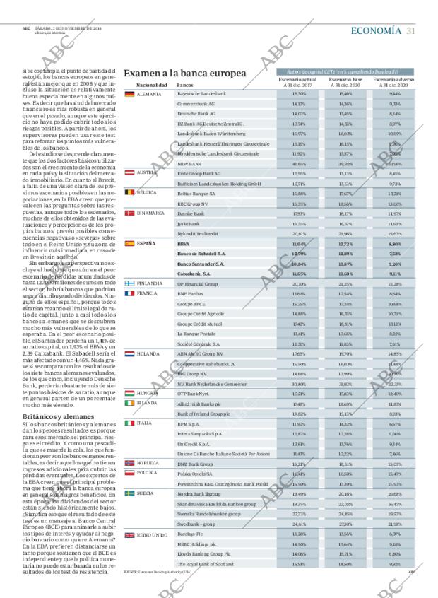ABC MADRID 03-11-2018 página 31