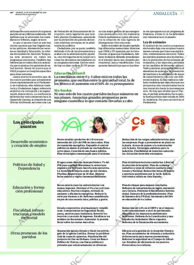 ABC CORDOBA 16-11-2018 página 37