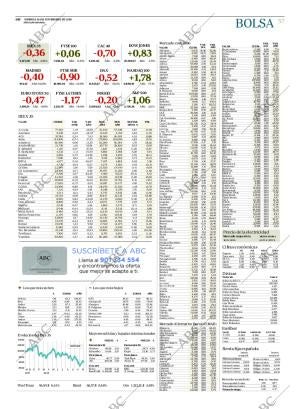 ABC CORDOBA 16-11-2018 página 57