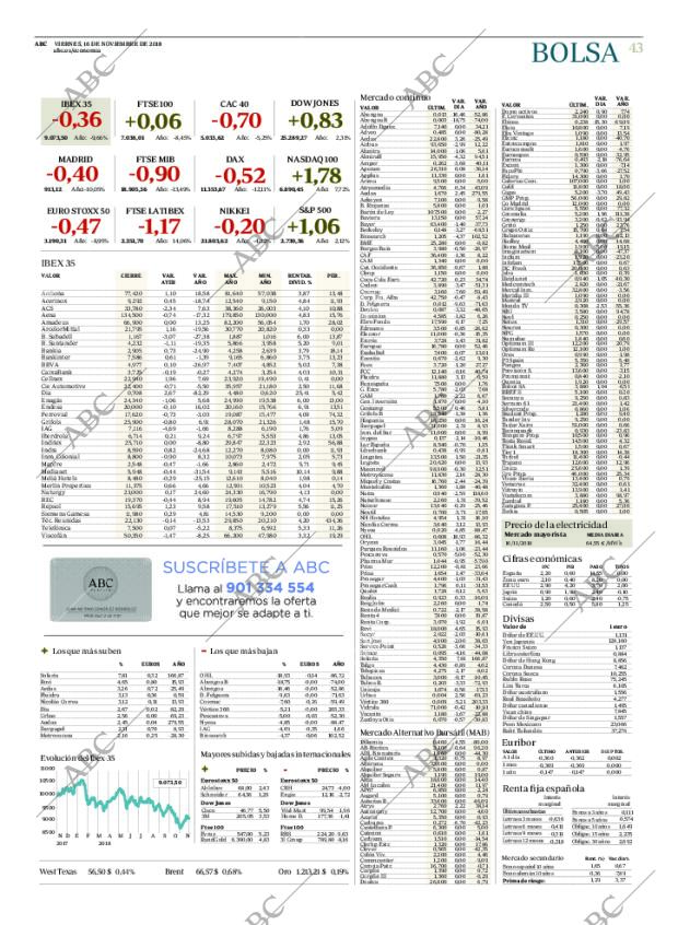 ABC MADRID 16-11-2018 página 43